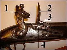 Dans les armes anciennes, quel est le rôle du chien ?