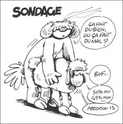 Qu'a réalisé pour la première fois en 1935 l'entreprise Gallup ?