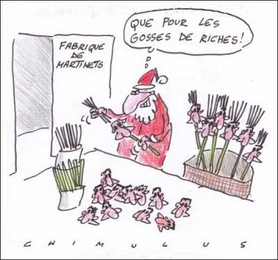 Si vous n'êtes pas trop occupé par ailleurs, je vous propose de donner la bonne réponse !