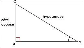Si le triangle est rectangle en A, on peut donc dire que :