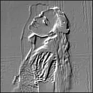 Qui suis-je ? Je suis Nathalie Odzierejko, je suis née le 8 février 1985 et je fus policière !