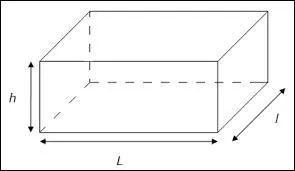 Quelle est cette forme géométrique ?