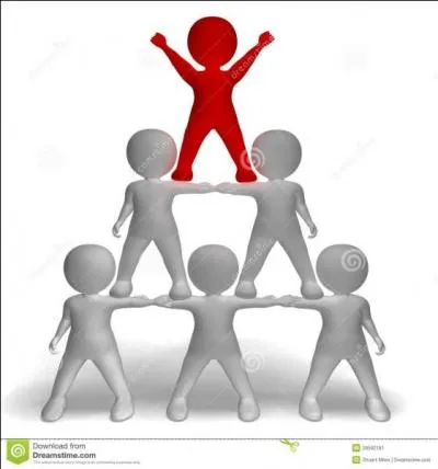 Quelle est la bonne réponse ?