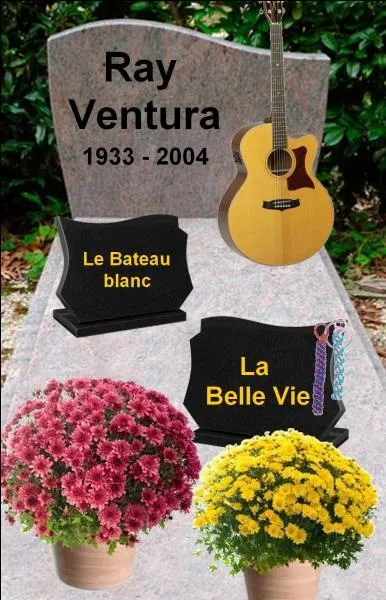 Qui est dans cette tombe ?