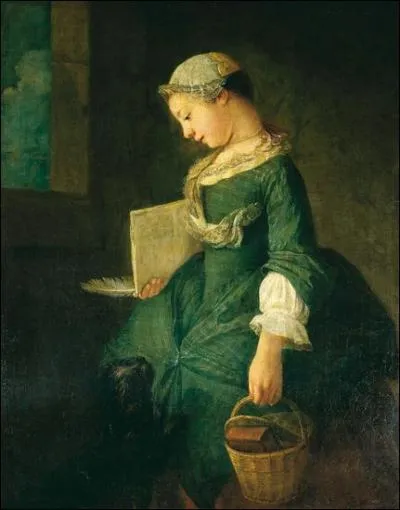 Qui a peint "Retour de l'école" ?