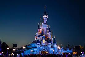 Quiz Disneyland