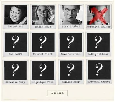 Pour la liste noire, combien coûte Malia ?