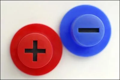 L'énergie mécanique (Em) d'un objet est égale à la somme de son énergie cinétique et de son énergie de position.
La formule pour trouver l'énergie mécanique est donc...