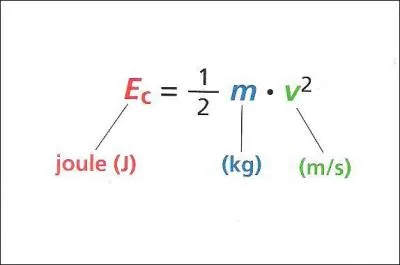 L'énergie cinétique d'un objet en mouvement est conforme à la formule représentée sur l'image. Vrai ou faux ?