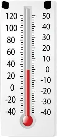 Quel est l'&eacute;quivalent de 50&deg;C en Fahrenheit ?