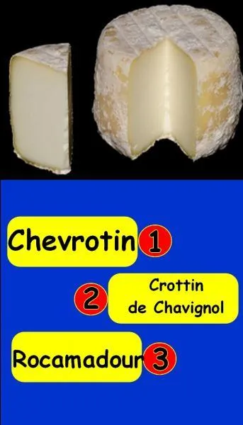 Quel est le bon numéro ?