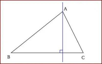 Dans un triangle, une droite perpendiculaire à un côté, passant par le sommet opposé est une :