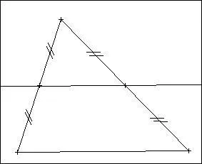 Dans un triangle, si on coupe deux côtés par une droite parallèle au troisième côté, alors on obtient :
