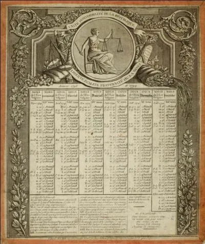Dans le calendrier républicain, la « Carotte » était le nom donné au 7e jour d'un mois. Lequel ?