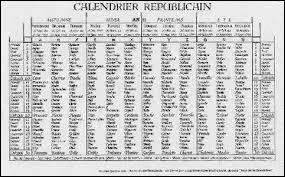 À quelle date est attribué le chat dans le calendrier républicain ?