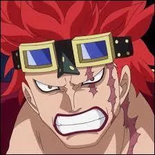 Qui est ce personnage ?