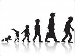 Dans la chanson "L'Horloge Tourne" de Mickael Miro, combien d'âges différents sont cités ?