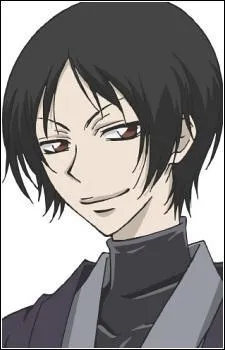 Comment s'appelle ce personnage ?