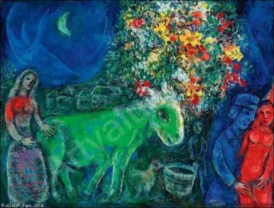 Quel est le titre de cette peinture de Marc Chagall ?