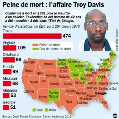 1999 > "Jugé coupable" a été un cuisant échec commercial aux USA, et pour cause ! Quel était le thème abordé ?