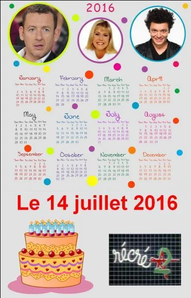 Qui fêtera son anniversaire à cette date ?