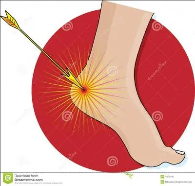 Quel est le point faible d'Achille ?