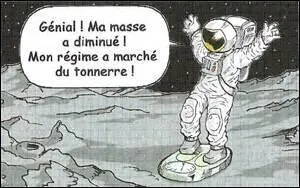 Que doit-on faire pour mesurer la masse d'un solide ?