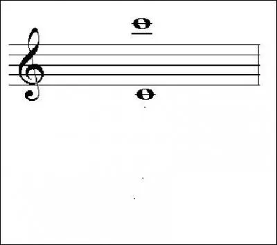 Il fut un temps où le Dronte de Maurice émettait un "blètre ! ". Quelle est cette bestiole ?