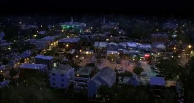 Où se passe l'histoire ?