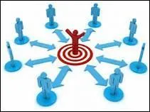 Qui dirige cette coalition contre Saddam Hussein ?