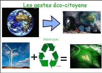 La lutte contre le réchauffement climatique ne concerne pas uniquement les gouvernements et les entreprises mais aussi chaque citoyen que la Terre compte.