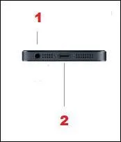 Heureusement que les écouteurs existent... Dans quel trou de cet Iphone 5 dois-je les brancher ?