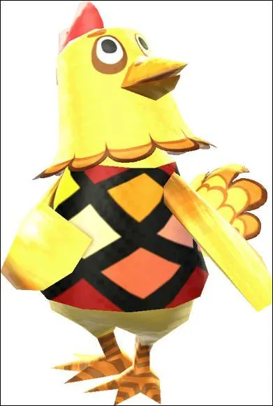 Comment se nomme ce personnage ?