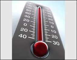 Dans quel pays sur Terre a eu lieu le record de chaleur avec 56, 7 °C en 1913 ?