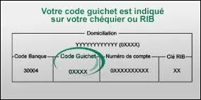 De combien de chiffres est composée la clé RIB, qui complète un numéro de compte bancaire ?
