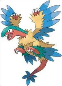 Et son évolution...