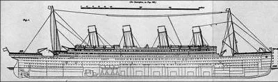 Quelle était la largeur du Titanic ?