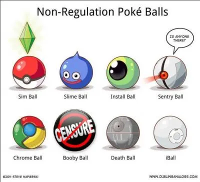 Laquelle de ces Pokéballs est un fake ?