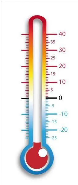Quelle est la température normale d'un cheval ?