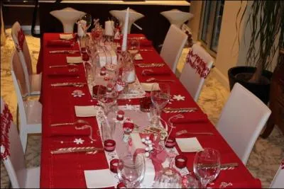 Regardez, mes nappes sont de couleur rouge. 
Comment dit-on "rouge" en anglais ?