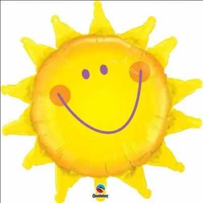 Si vous avez réussi ce quizz, comment allez-vous être ?