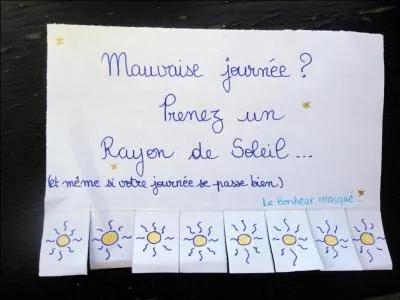 De quels rayons solaires faut-il se protéger l'été ?