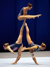 Quiz Gymnastique