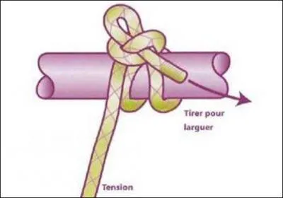 Appel&eacute; aussi "trompe-la-mort", ce n�ud est tr&egrave;s utile pour les fixations temporaires car il se d&eacute;fait facilement : c'est pour cela qu'on l'appelle ----- (Compl&eacute;tez ! )