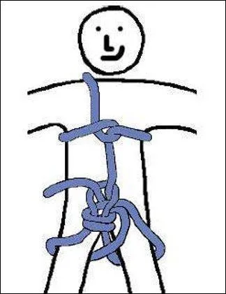 Ce type de nouage s&eacute;curitaire est utilis&eacute; pour le sauvetage : comment l'appelle-t-on ?