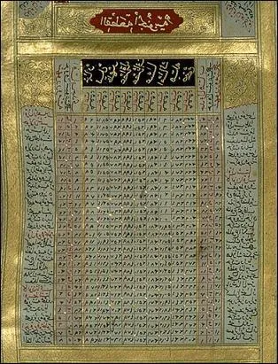 À quel moment du calendrier grégorien le hajj doit-il être effectué ?