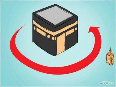 Quelle pratique ne fait pas partie du hajj ?