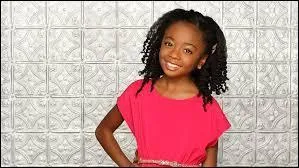 Quel est le nom de ce personnage ?