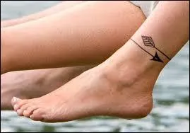 Comment traduisez-vous "the ankle" en français ?