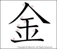 Comment se prononce ce kanji ?